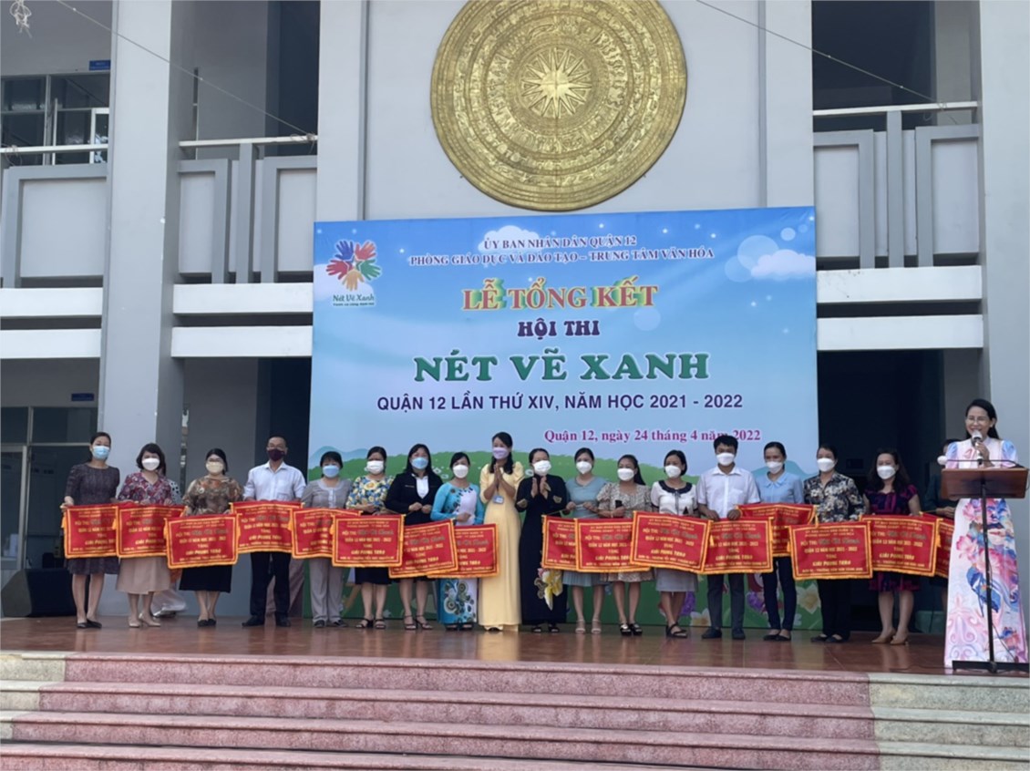 Ảnh đại diện